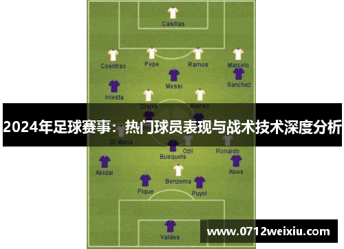 2024年足球赛事：热门球员表现与战术技术深度分析
